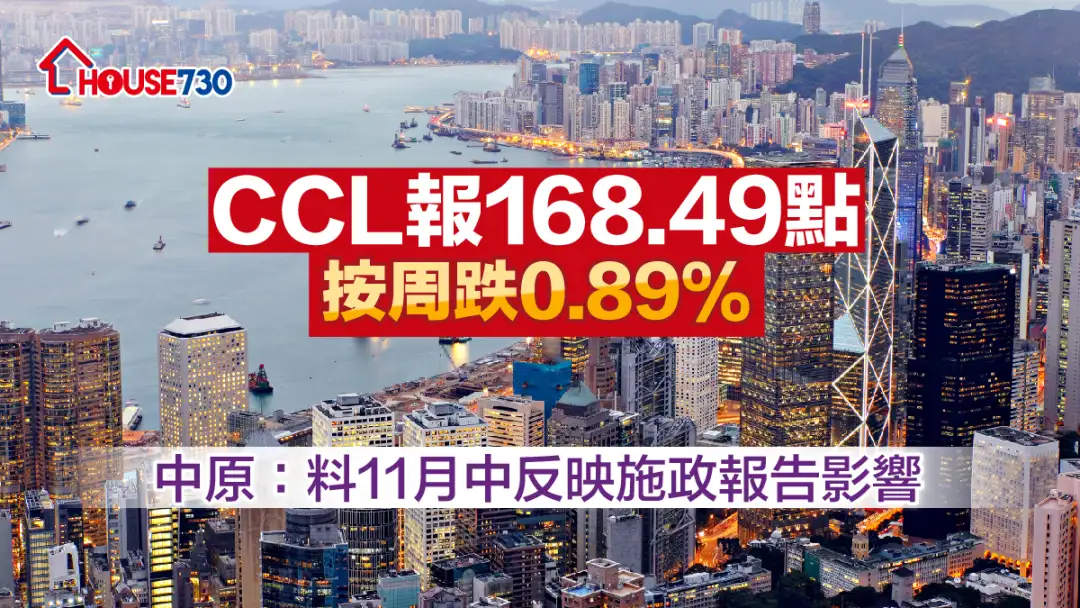 數據分析-CCL報168.49點按周跌0.89% 中原：料11月中反映施政報告影響-House730