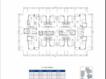 深圳灣創新科技中心 55.01平 - House730