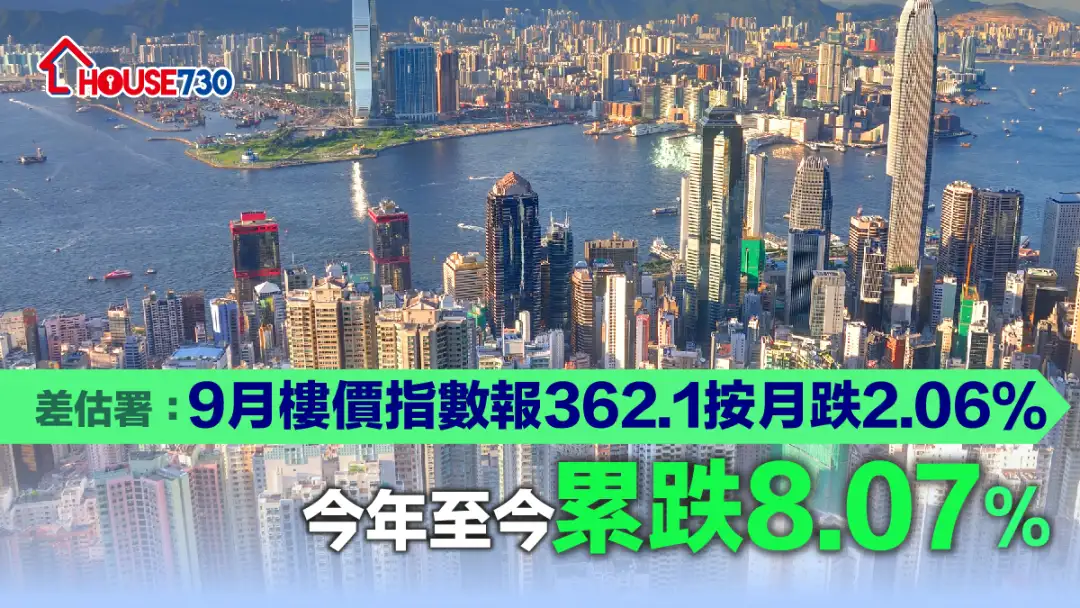 數據分析-差估署9月樓價指數報362.1按月跌2.06% 今年至今累跌8.07%-House730