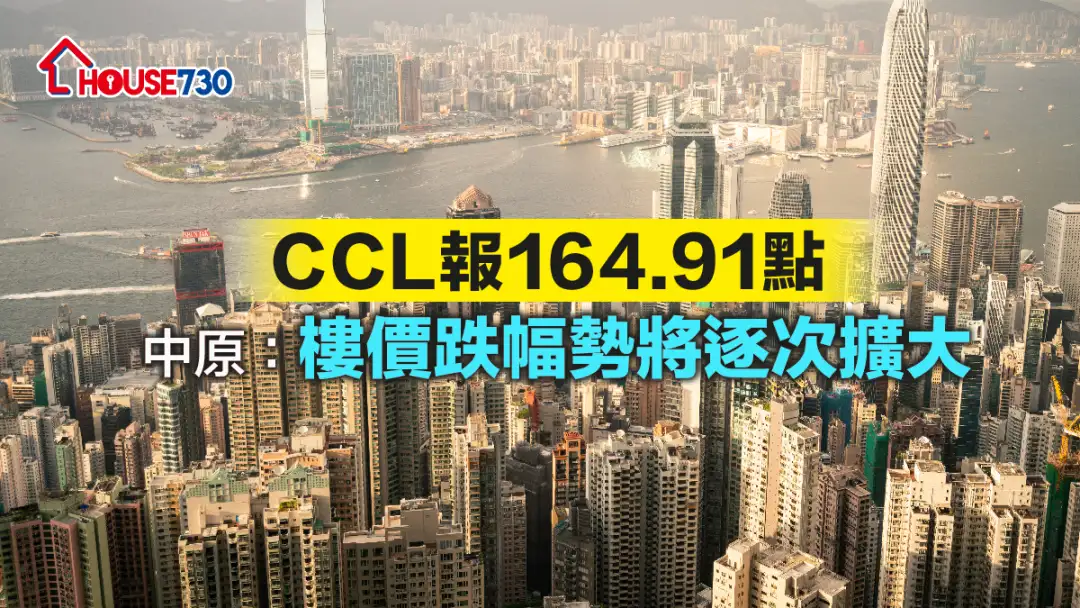 數據分析-CCL報164.91點 中原：樓價跌幅勢將逐次擴大-House730