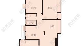 Sheung Shui | Fanling | Kwu Tung FANLING CENTRE Middle Floor House730-[6776017]