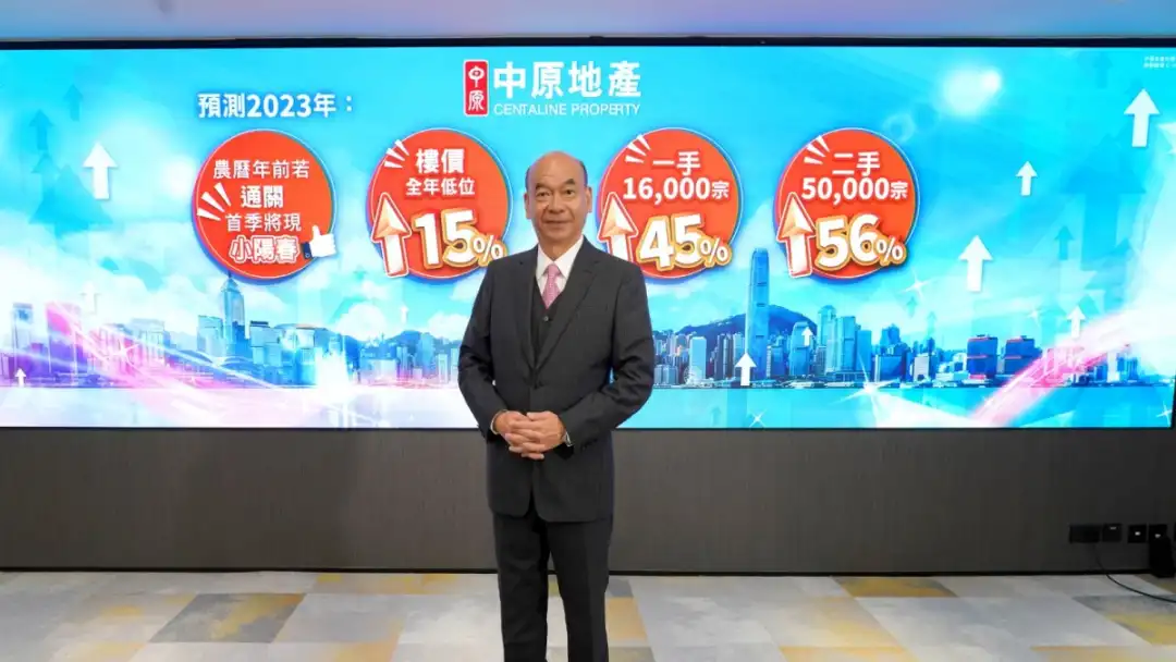 數據分析-近日好消息漸浮現 中原料明年樓價升15%-House730