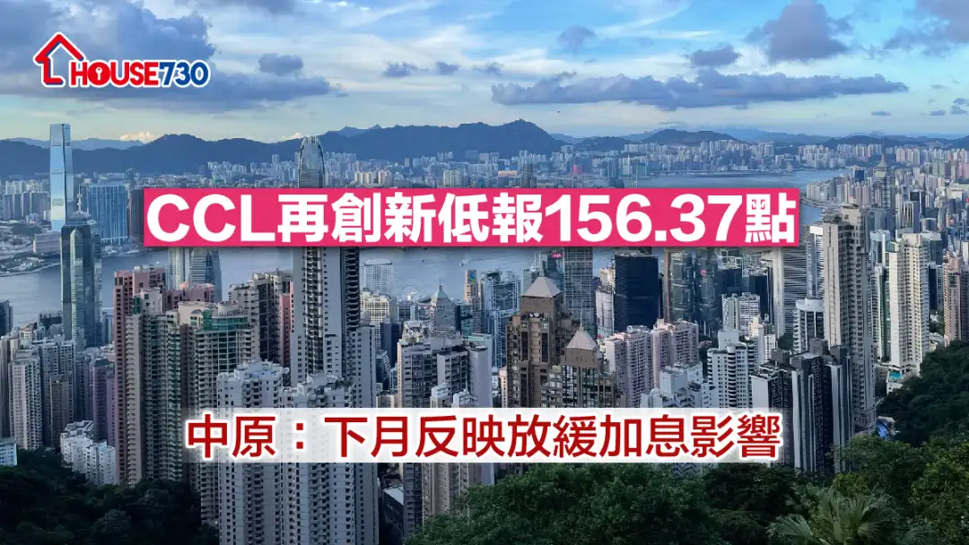 數據分析-CCL再創新低報156.37點 中原：下月反映放緩加息影響-House730