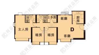 Yuen Long SUN YUEN LONG CENTRE Lower Floor House730-[6935277]