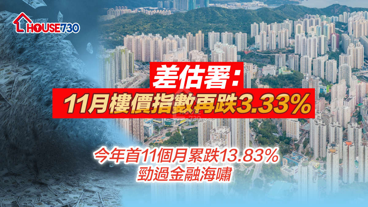 差餉物業估價署公布，1月份私人住宅樓價指數報339.4點，首11個月指數累跌近14%，跌幅勁過海嘯。