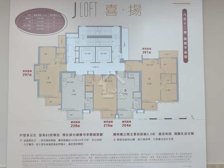 喜‧揚 售樓處 - House730