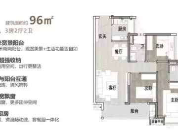 華僑城松湖原岸 A戶型 - House730