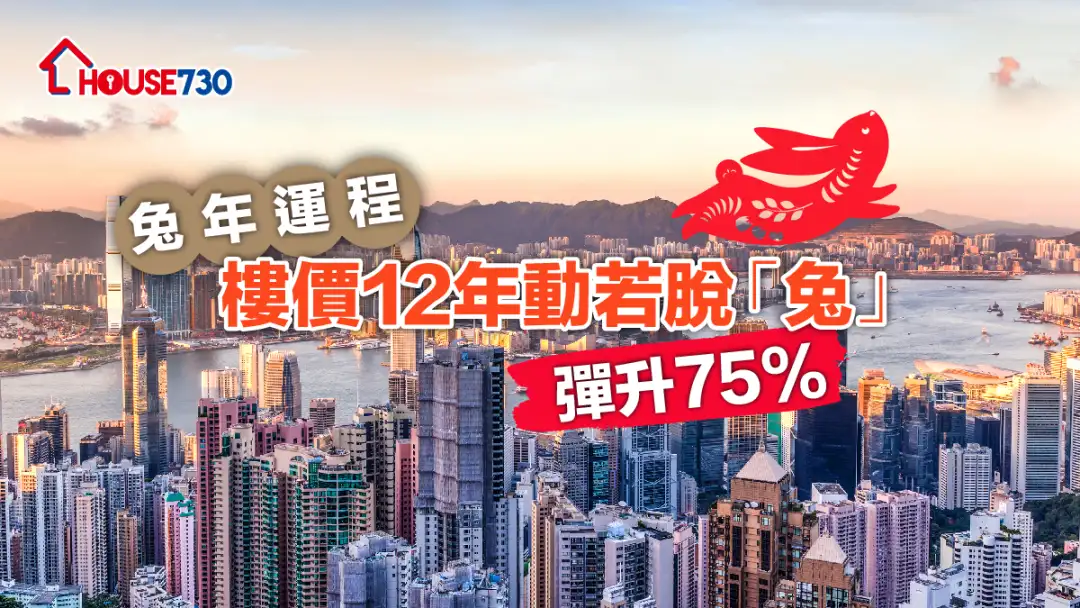 回顾上一个兔年至今，中原CCL期间升幅约75%，当中各区楼价走势迥异。