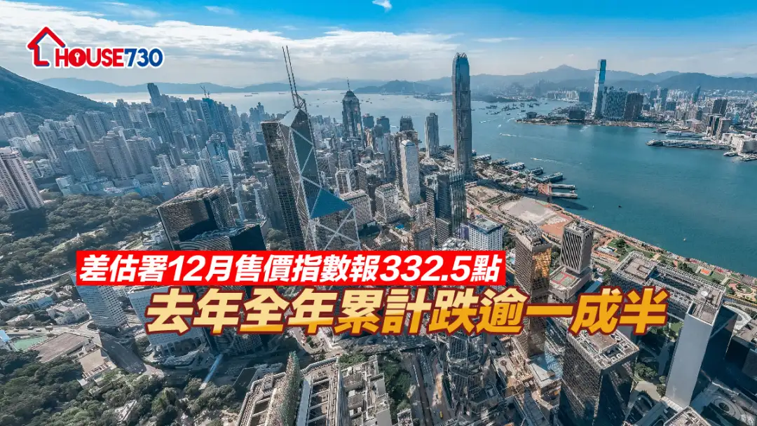 差估署售價指數12月報332.5點，全年累計跌逾一成半