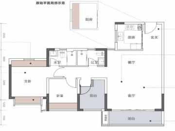 中海文錦國際 B - House730