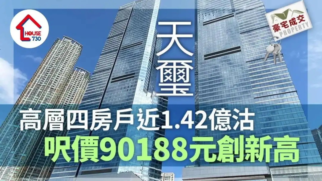 豪宅成交｜天璽高層四房戶近1.42億沽 呎價90188元創新高