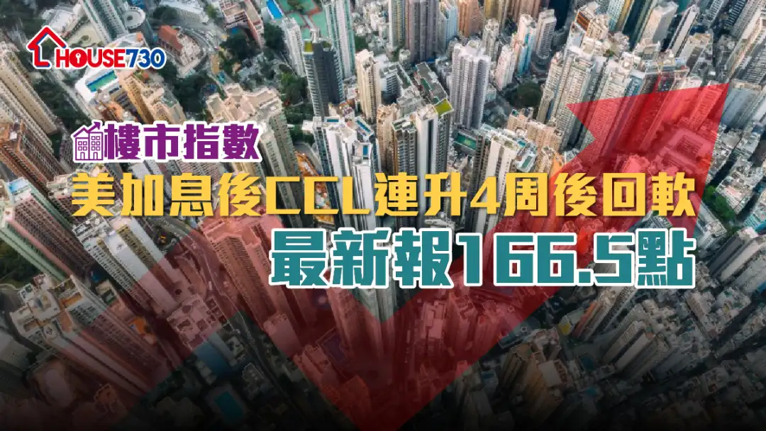 楼市指数｜美加息后CCL连升4周后回软  最新报166.5点