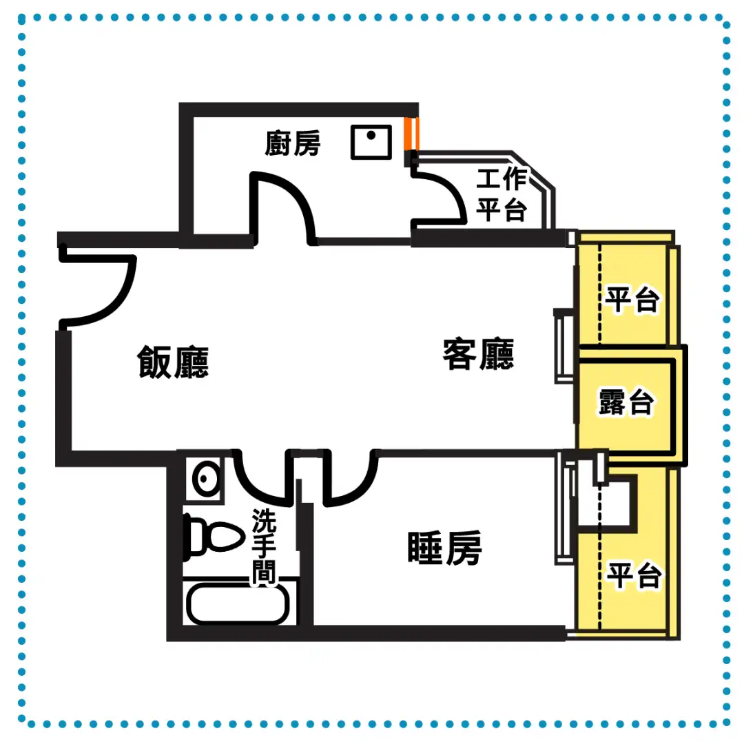 客饭厅尽头为平台及露台，需分别由不同趟门进入，这样一拆二后，实用性下降。