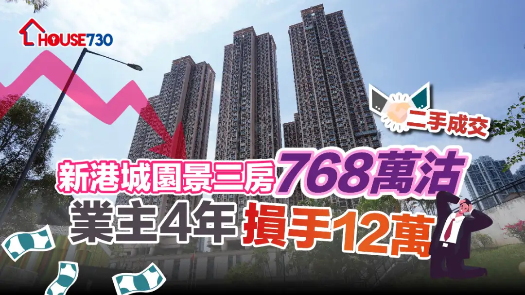 二手成交 ｜新港城園景三房768萬沽    業主4年損手12萬