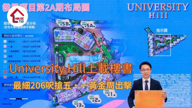 大埔新盤｜University Hill上載樓書最細206方呎    搶五‧一黃金周出擊