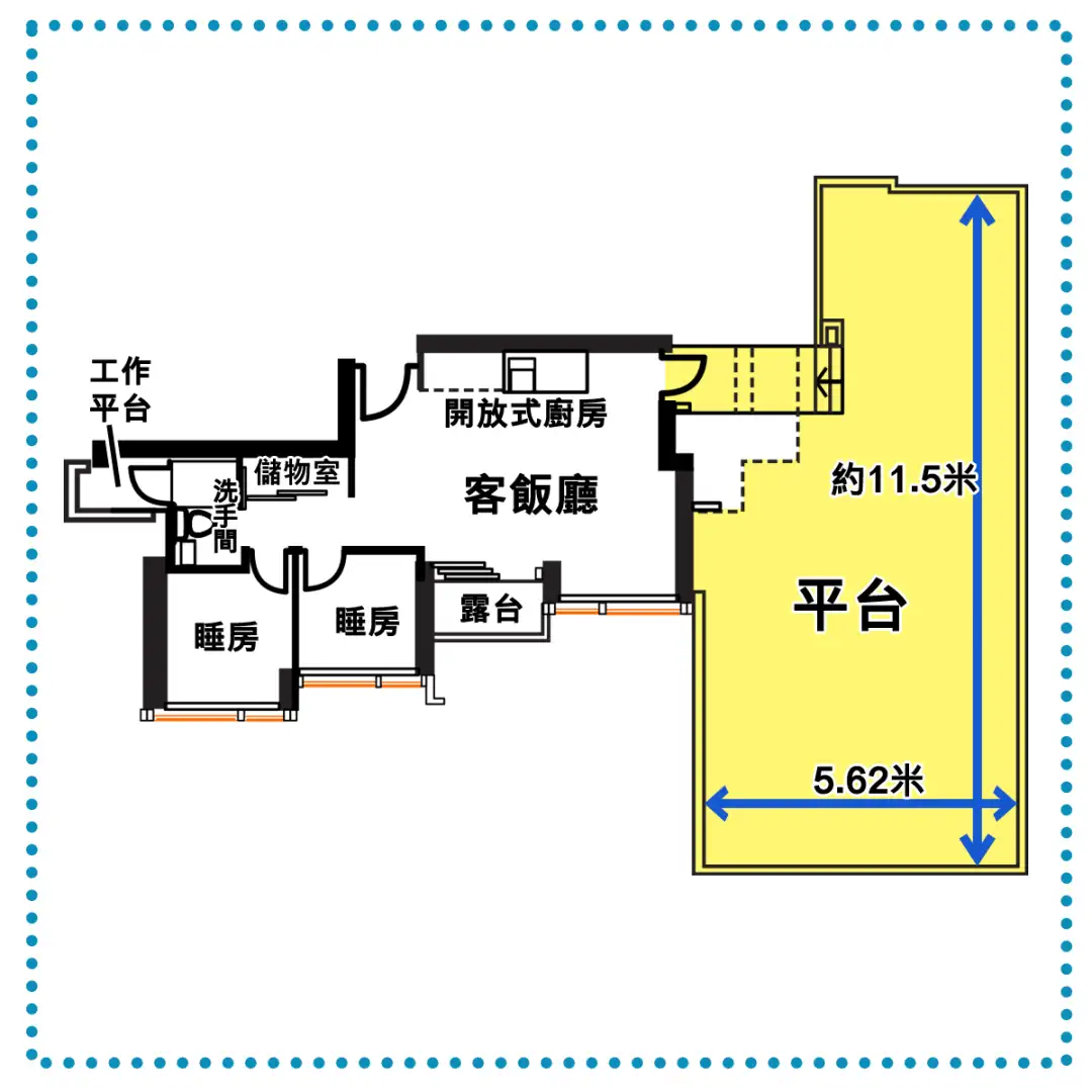 客飯廳有一條通道向下走入大型平台，平台長約11.5米，最闊位置達5.62米，接近600平方呎。