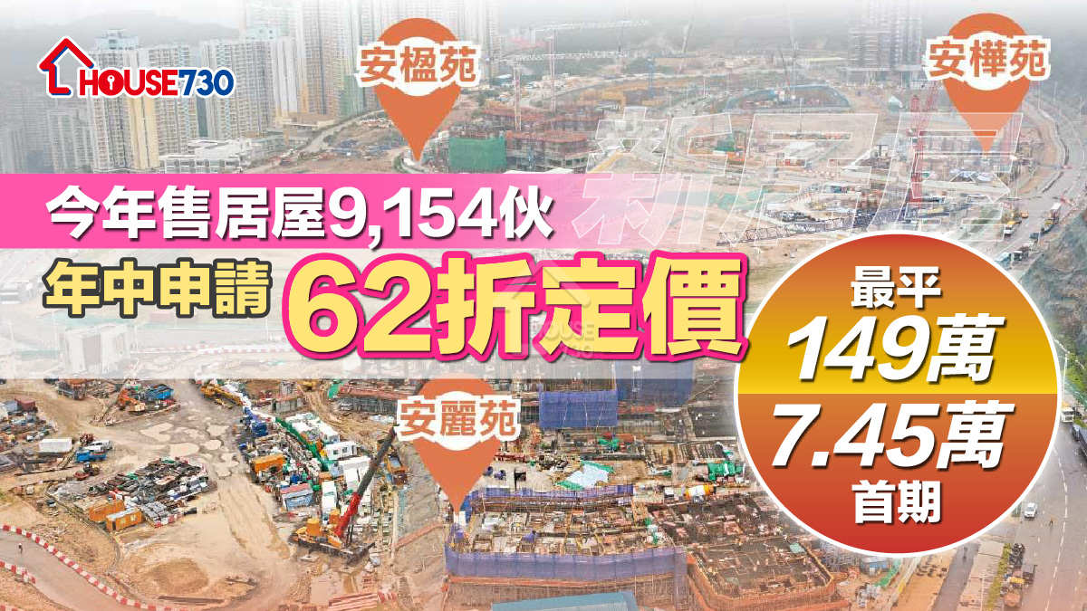 新居屋｜ 今年售居屋9,154伙    年中申請 62折定價 最平149萬 首期7.45萬