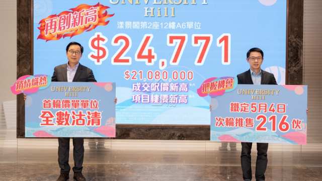 白石角新盤｜University Hill連環加推171伙 周四次輪發售 325萬入場