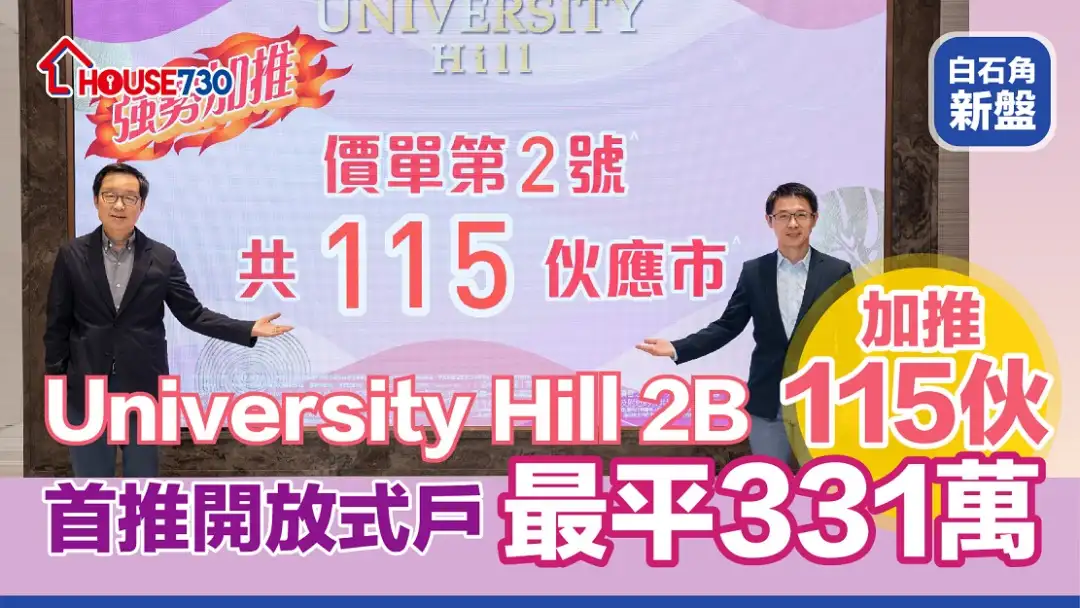 白石角新盤｜University Hill 2B加推115伙   首推開放式戶最平331萬