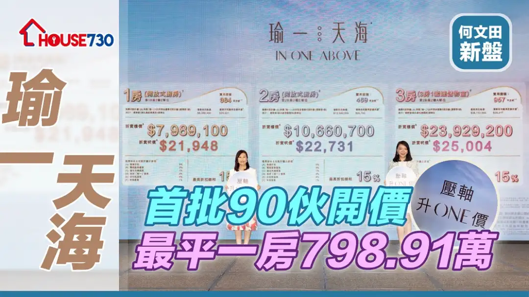 何文田新盤｜瑜一‧天海首批90伙開價    最平一房798.91萬