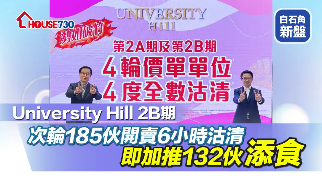 白石角新盤｜University Hill 2B期次輪185伙開賣6小時沽清  即加推132伙「添食」