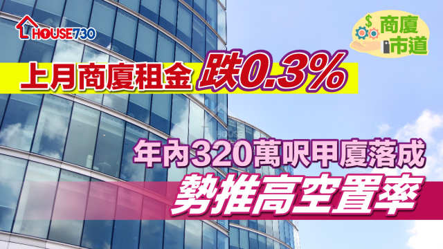 商廈市道｜上月商廈租金跌0.3%   年內320萬呎甲廈落成勢推高空置率