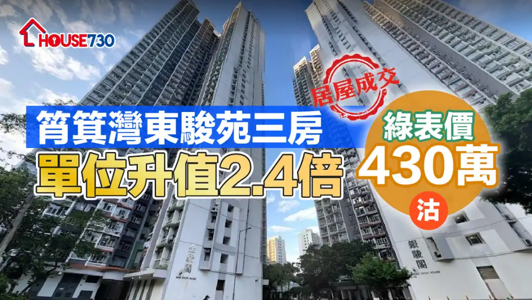 居屋成交｜筲箕湾东骏苑三房绿表价430万沽 单位升值2.4倍