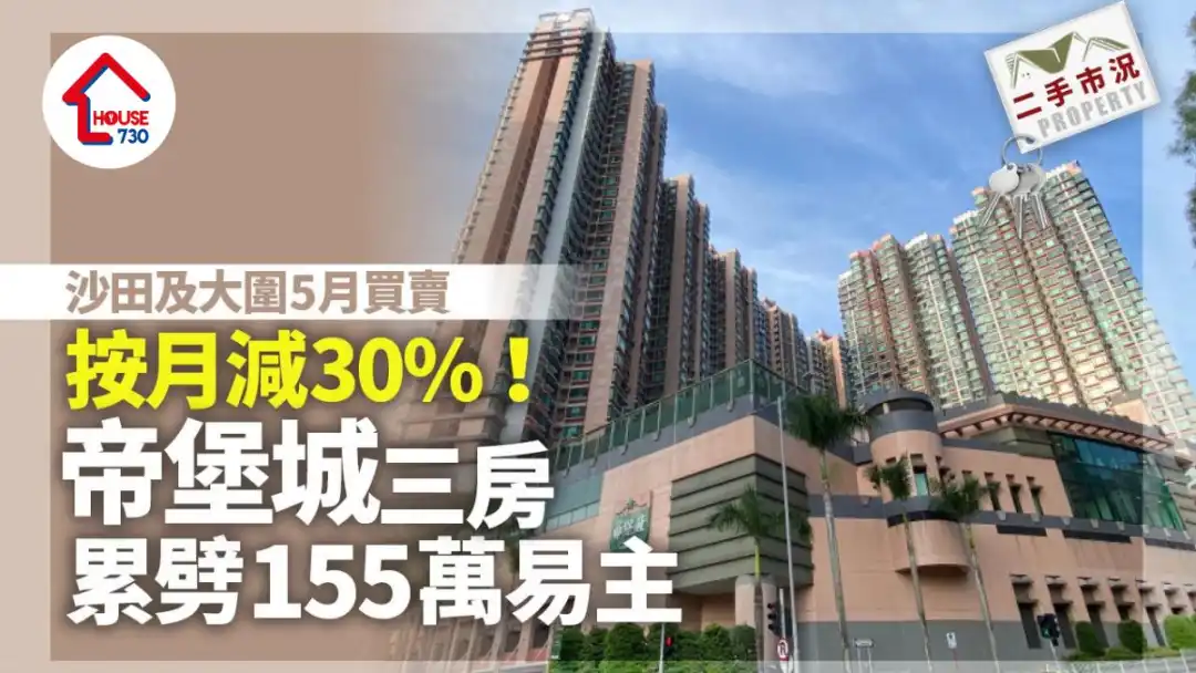 二手市況｜沙田及大圍5月買賣按月減30% 帝堡城三房累劈155萬易主