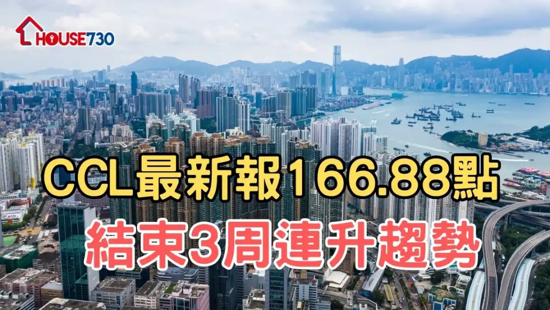 CCL最新报166.88点 结束3周连升趋势