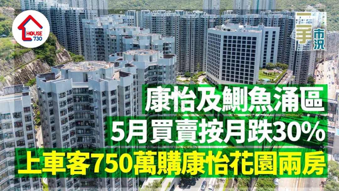 二手市况｜康怡及鰂鱼涌区5月买卖按月跌30 上车客750万购康怡花园两房 House730