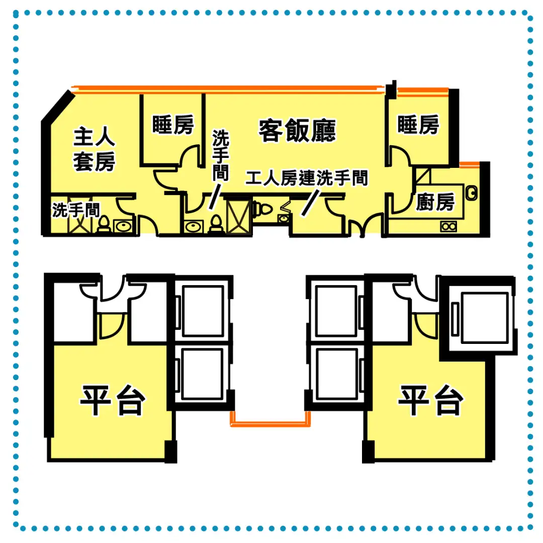 這個單位相當奇幻，主人套房竟有門直接通往屋外，這「貼心」設計可讓主人更快抵達走廊外的平台。