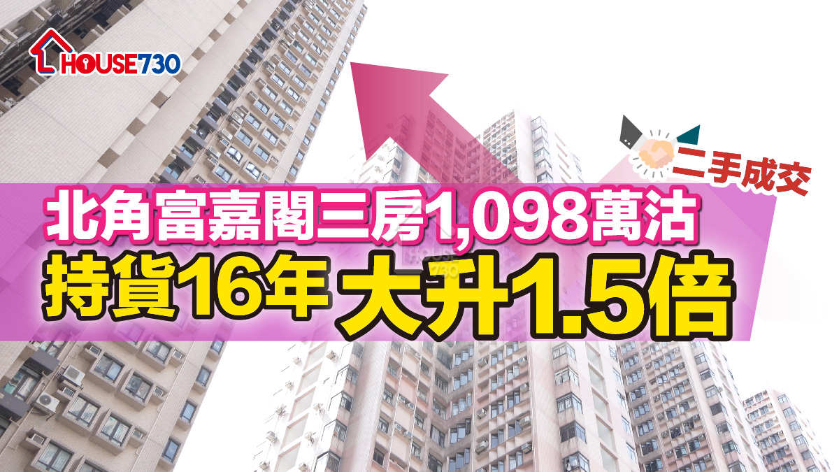 二手成交｜北角富嘉閣三房1,098萬沽 持貨16年大升1.5倍