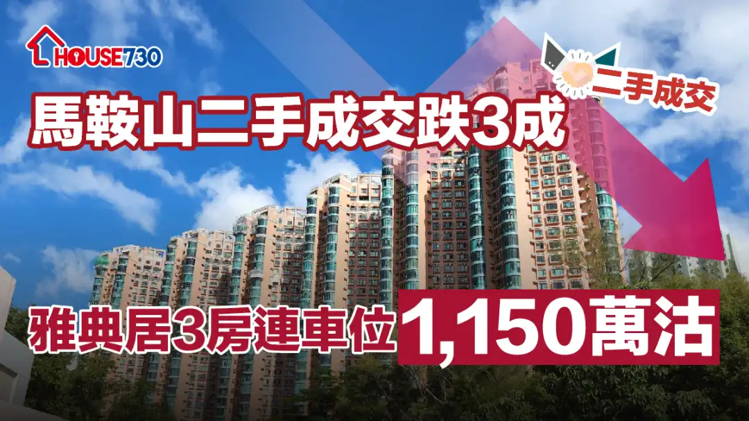 二手成交｜馬鞍山二手成交跌3成   雅典居3房連車位1,150萬