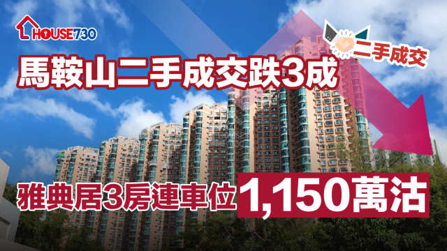 二手成交｜馬鞍山二手成交跌3成   雅典居3房連車位1,150萬