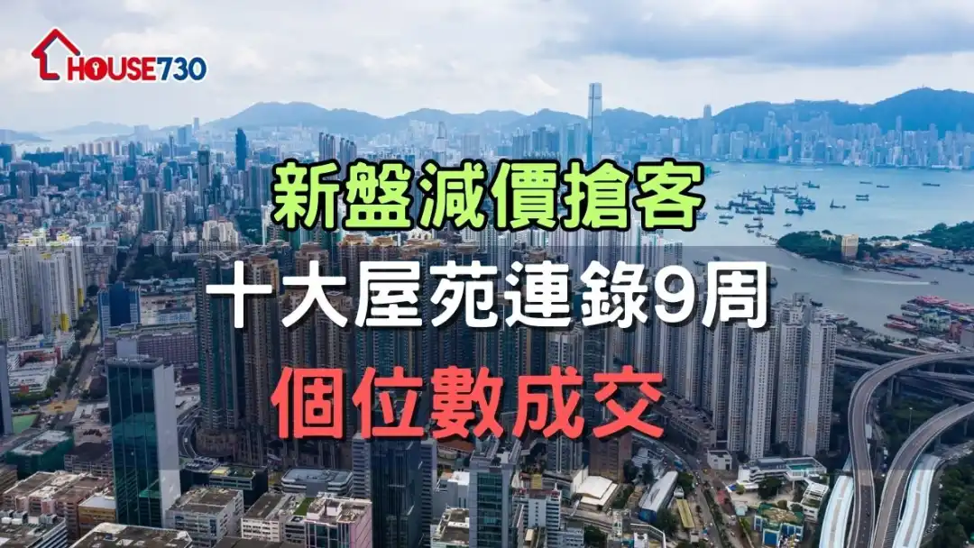 市道行情-新盘减价抢客 十大屋苑连录9周个位数成交-House730