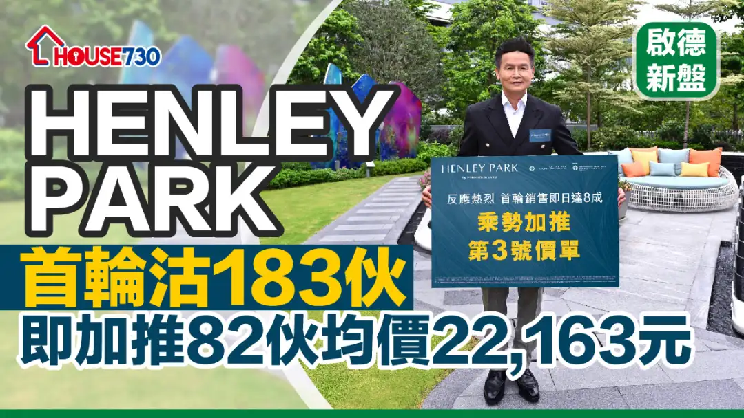 啟德新盤｜HENLEY PARK首輪沽183伙    即加推82伙均價22,163元