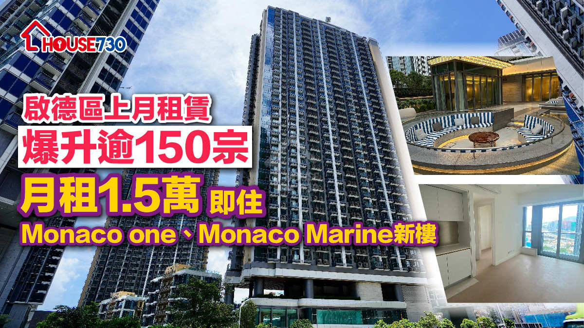 入伙潮｜啟德區上月租賃爆升逾150宗   月租1.5萬即住Monaco one、Monaco Marine新樓