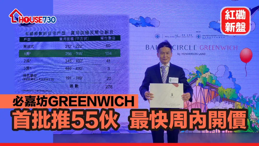 红磡新盘｜必嘉坊GREENWICH首批推55伙  最快周内开价