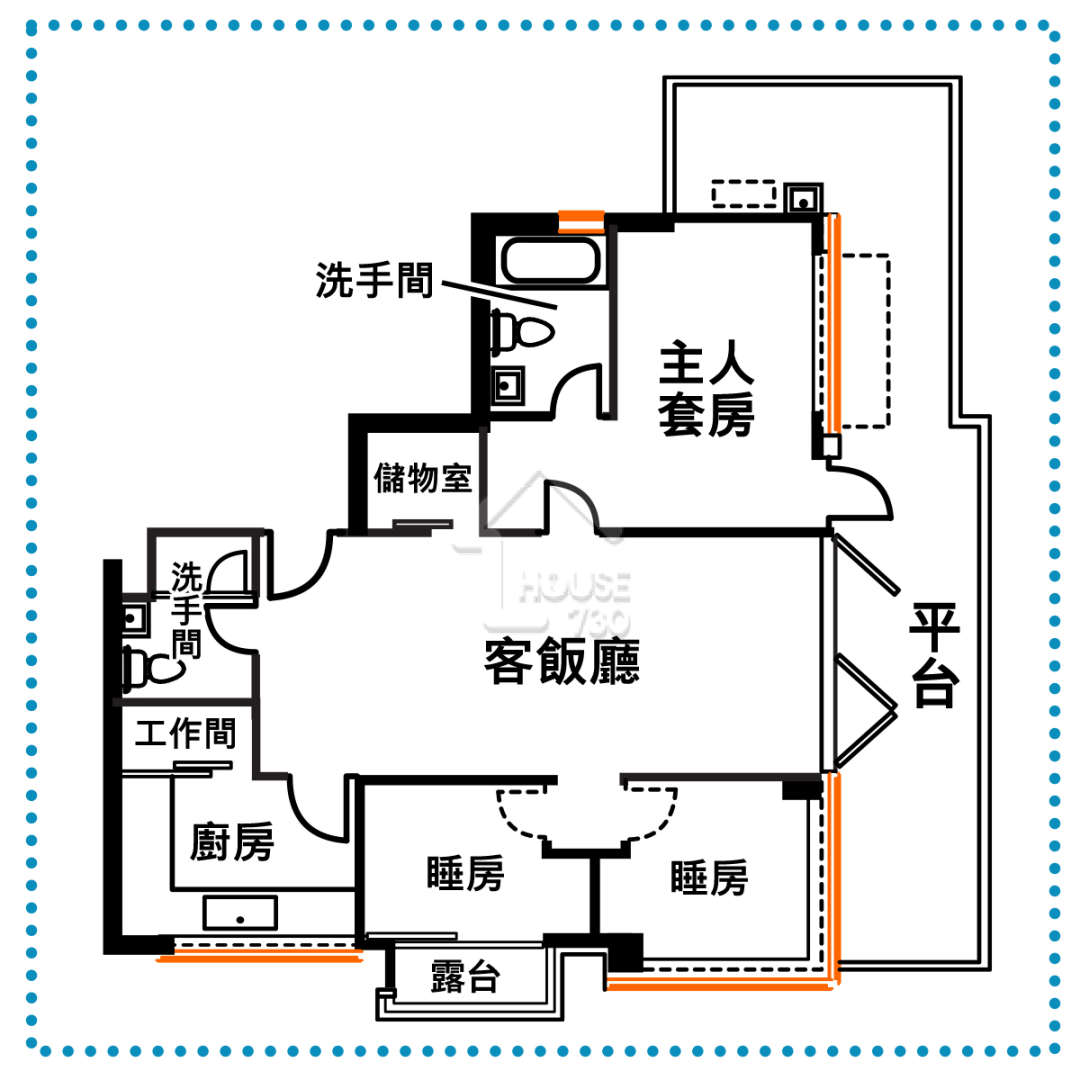 兩間睡房採用一門通兩房開則，如果沒有這設計，單位便會「升呢」至八門歸心。