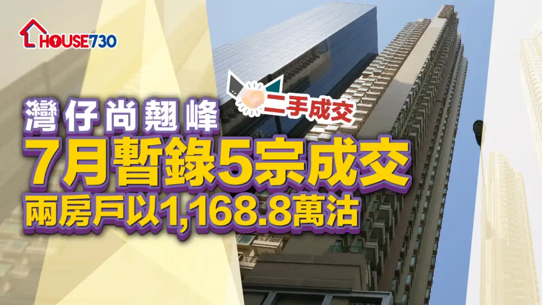 二手成交｜灣仔尚翹峰7月暫錄5宗成交   兩房戶以1,168.8萬沽