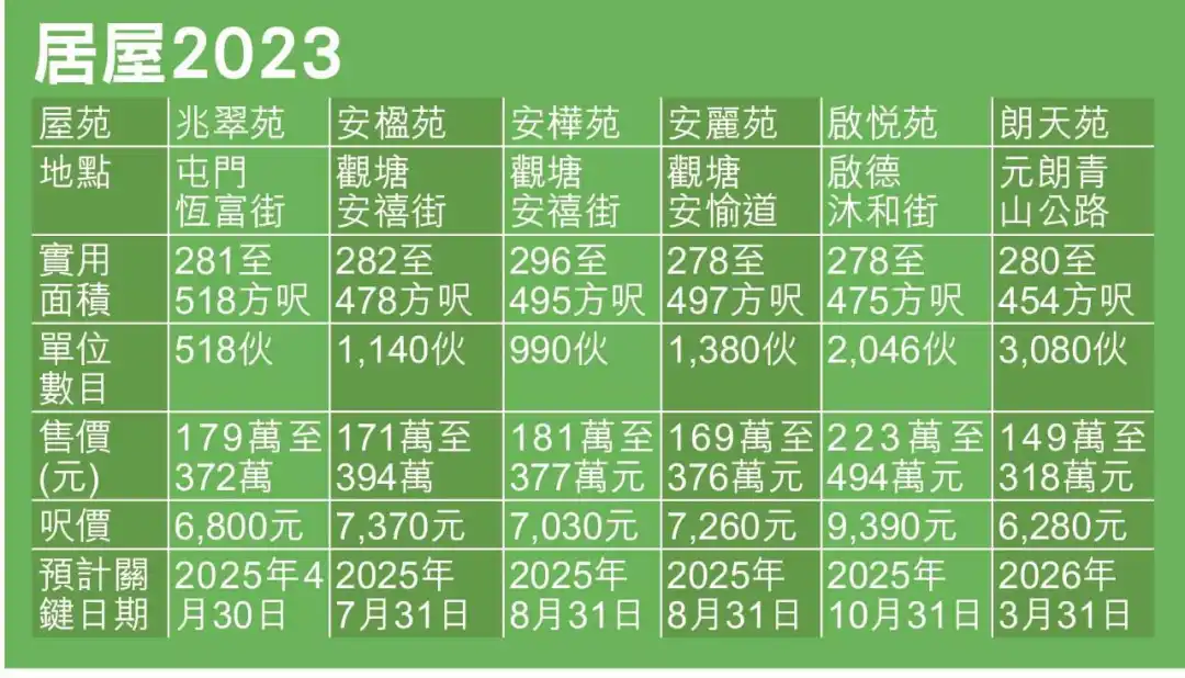 相片来源am730