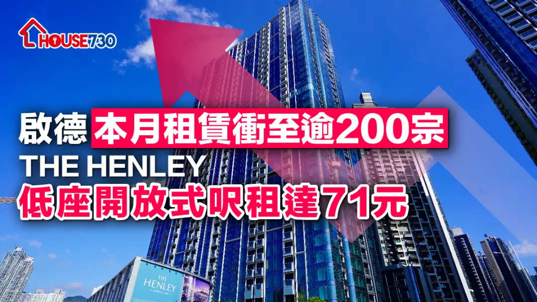 租赁热辣辣｜ 启德本月租赁冲至逾200宗    THE HENLEY 低座开放式尺租达71元