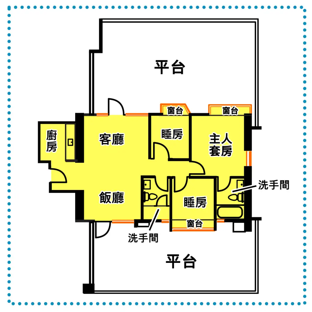 上下兩個平台好像兩片方包，中間夾住炒蛋，組合成這個三文治則。