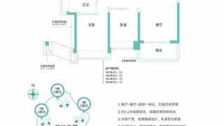 星河星悅雲邸 94-96㎡ - House730