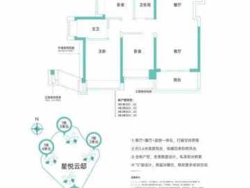 星河星悅雲邸 94-96㎡ - House730