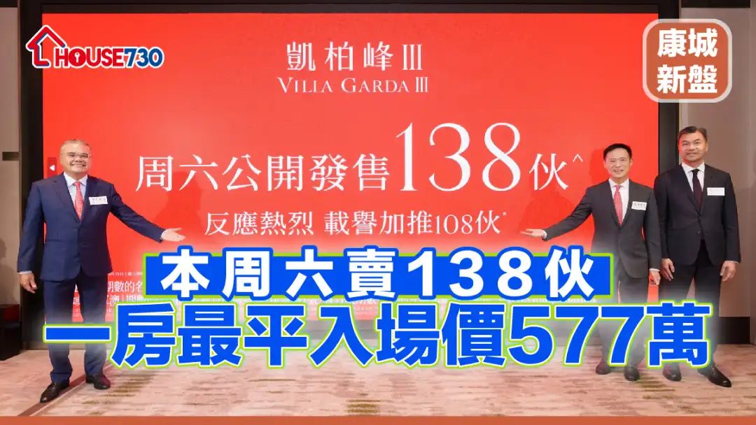 康城新盤｜凱柏峰III本周六賣138伙    一房最平入場價577萬