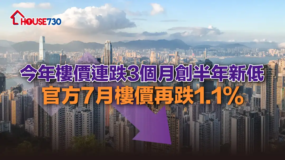 樓價指數｜差估署：7月樓價指數連跌三月　首7個月樓價累升2.6%