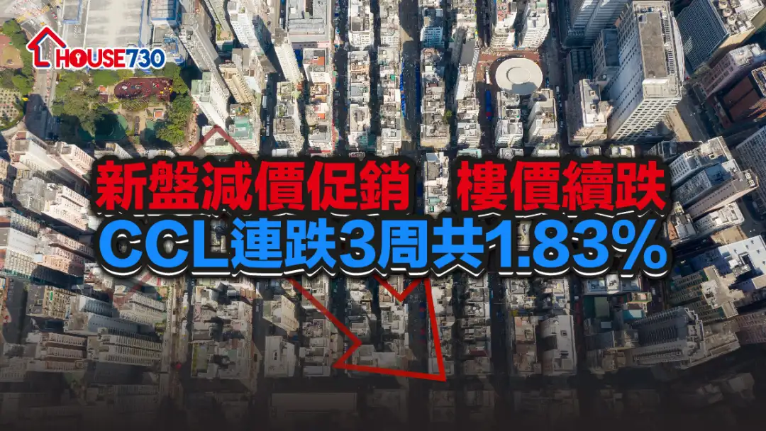 新盤減價促銷   樓價續跌   CCL連跌3周共1.83%