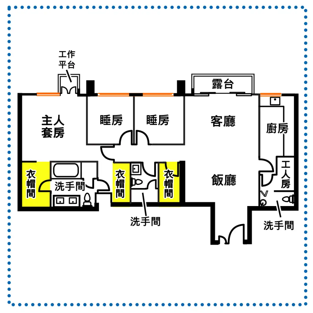 主人套房連洗手間及衣帽間，實呎逾320，洗手間設在套房左邊的中央，兩個衣帽間分別在洗手間兩邊。