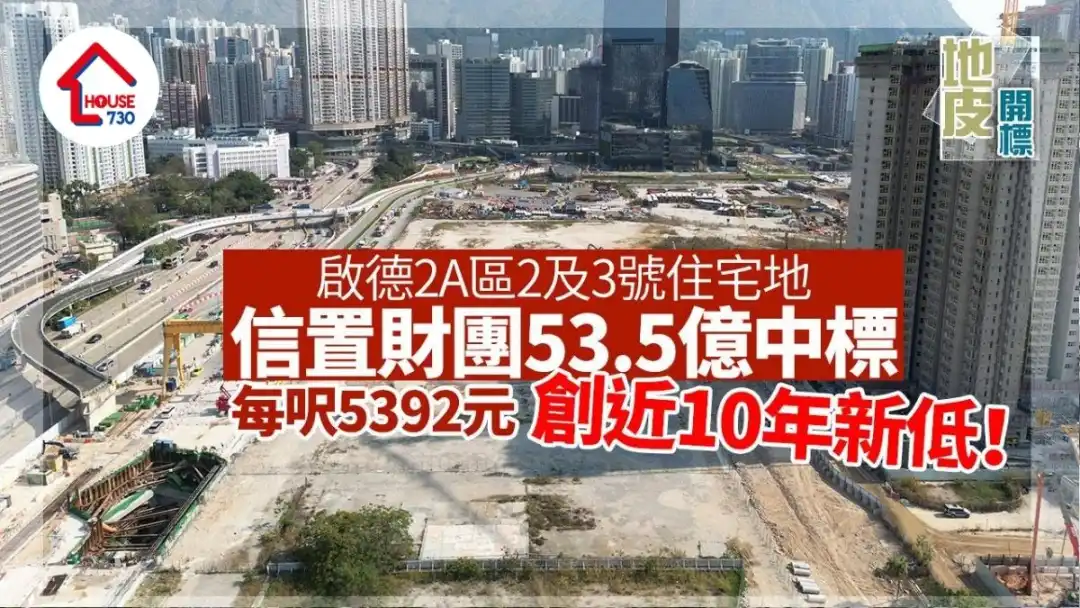 地皮開標｜信置財團53.5億奪啟德2A區2及3號住宅地  每呎5392元創同區近10年新低